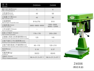 Bench Drill Press Machine Z4006